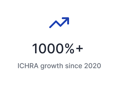 1000