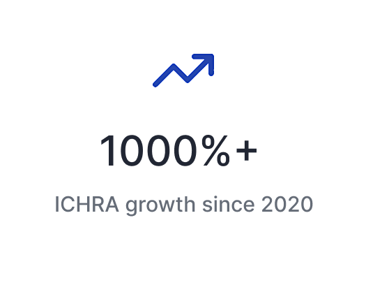 1000 1000