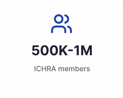 500K