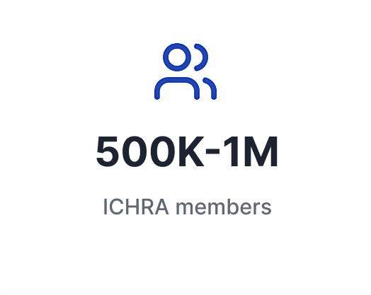 500K