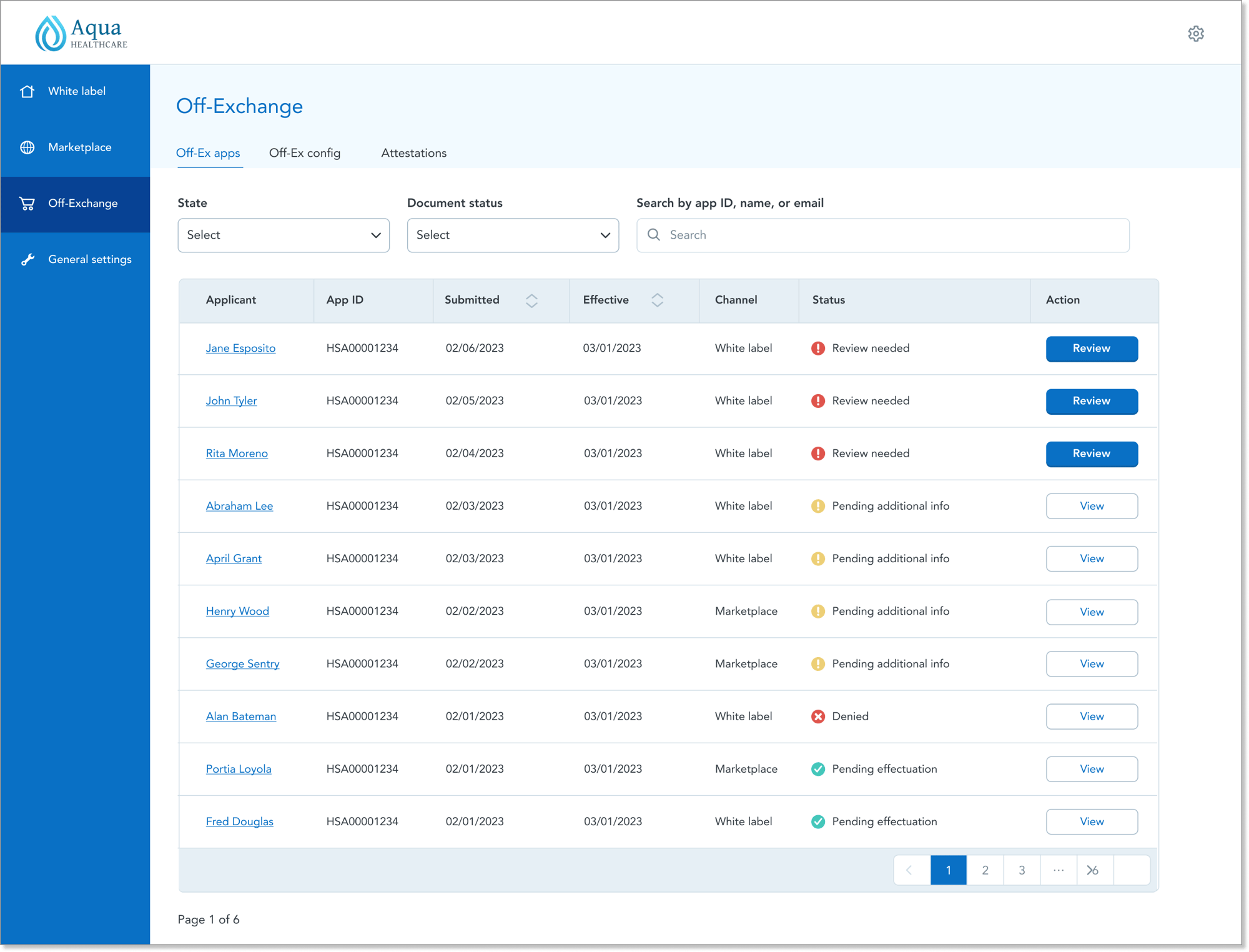 Off-Exchange (2)